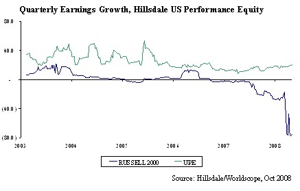 quarterly-earnings