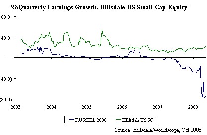earnings-growth